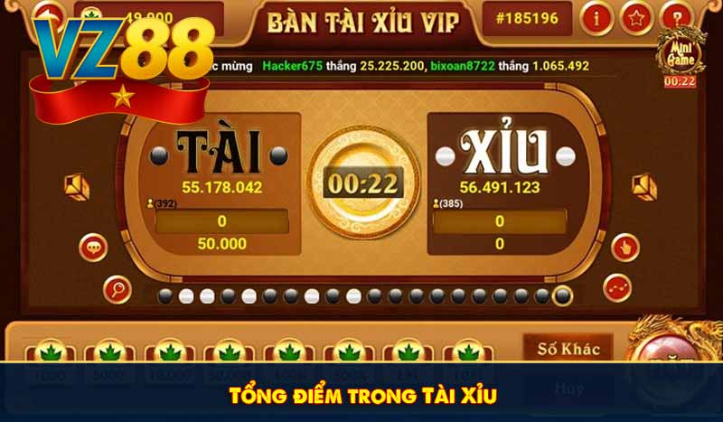 Tổng điểm trong Tài Xỉu