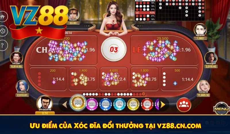 Ưu điểm của Xóc đĩa đổi thưởng tại vz88.cn.com